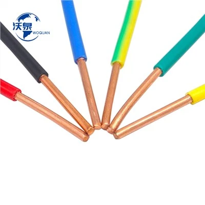 Viendzīslas PVC izolēts kabelis